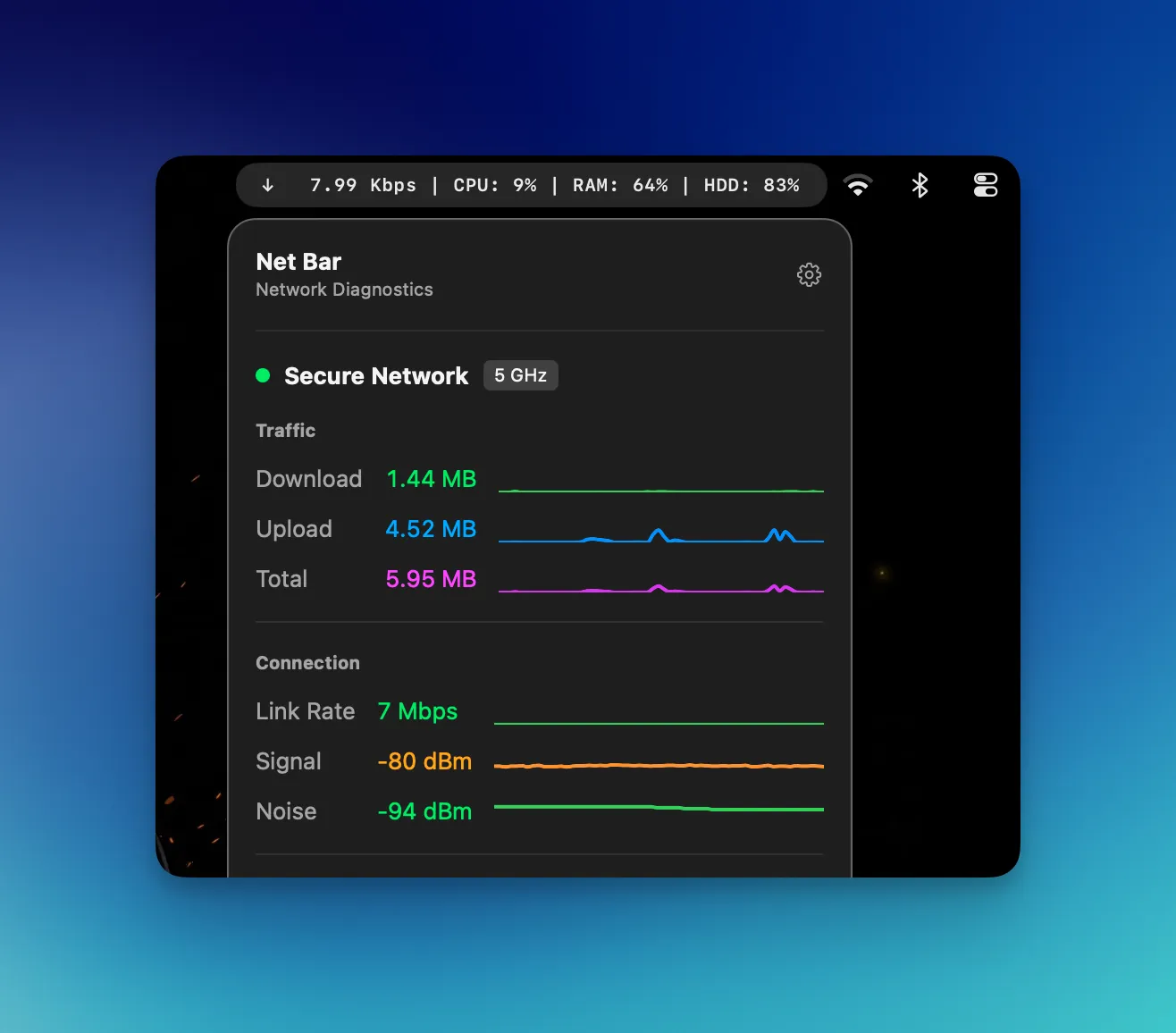 Interface de NetBar affichant les statistiques réseau